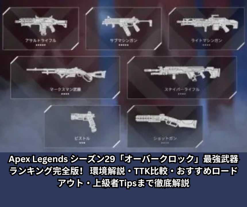 【2026最新】Apex Legends シーズン29「オーバークロック」最強武器ランキング完全版！ 環境解説・TTK比較・おすすめロードアウト・上級者Tipsまで徹底解説