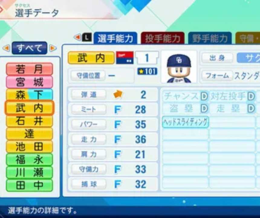 パワプロ2026 パワポイント事情が波乱の幕開け 発売2日目で明らかになった効率変化と不具合のリアル