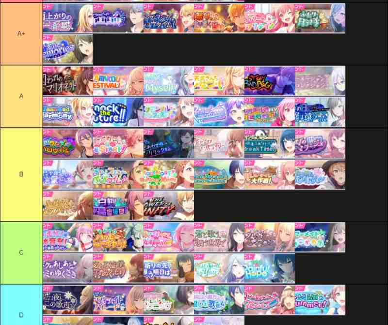プロセカイベント一覧：プロジェクトセカイの全歴史を徹底解説！初心者から上級者まで必見の完全ガイド
