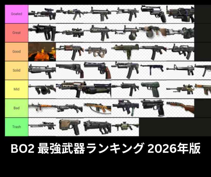 BO2 最強武器ランキング 2026年版｜マルチプレイヤーで今も無双できるトップメタガン完全ガイド