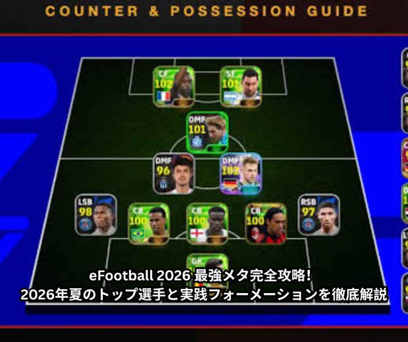 eFootball 2026 最強メタ完全攻略！2026年夏のトップ選手と実践フォーメーションを徹底解説