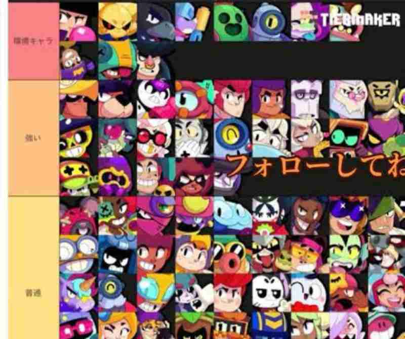 【2026年7月最新版】ブロスタおすすめキャラ徹底解説｜現環境最強の選び方とモード別完全ガイド