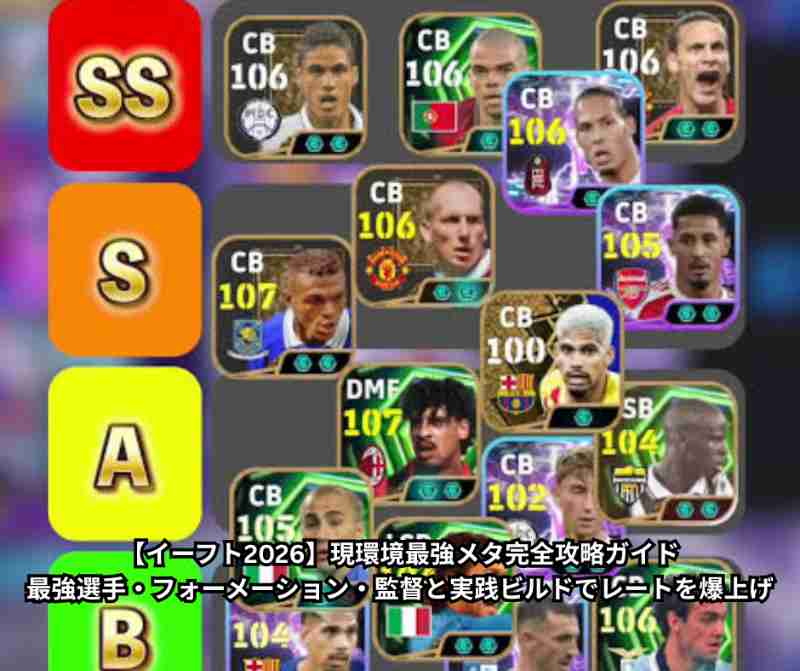 【イーフト2026】現環境最強メタ完全攻略ガイド｜最強選手・フォーメーション・監督と実践ビルドでレートを爆上げ
