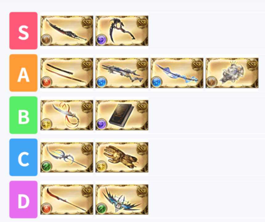 【グラブル】ルミナス武器 限界超越 おすすめ優先度ランキング 2026最新！どれを先に transcend すべきか徹底解説