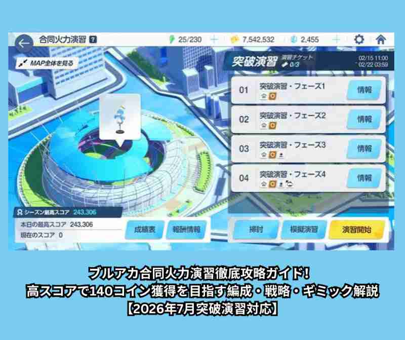 ブルアカ合同火力演習徹底攻略ガイド！高スコアで140コイン獲得を目指す編成・戦略・ギミック解説【2026年7月突破演習対応】