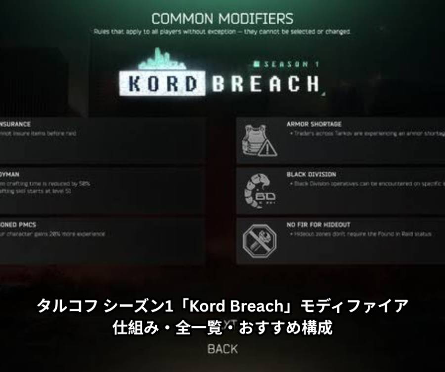 タルコフ シーズン1「Kord Breach」モディファイア｜仕組み・全一覧・おすすめ構成