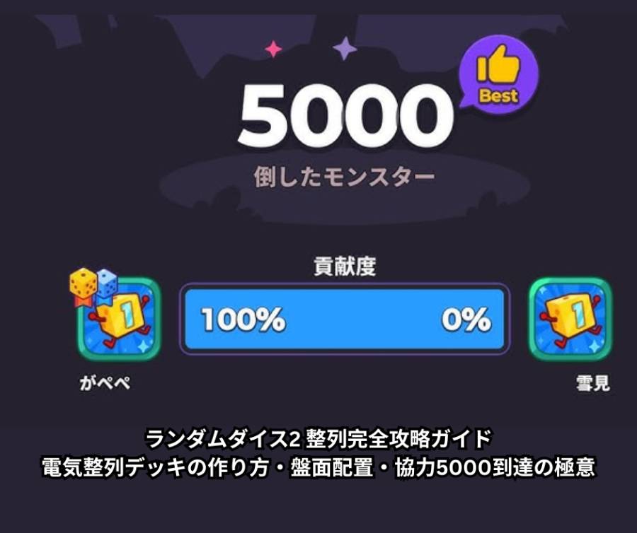 ランダムダイス2 整列完全攻略ガイド｜電気整列デッキの作り方・盤面配置・協力5000到達の極意